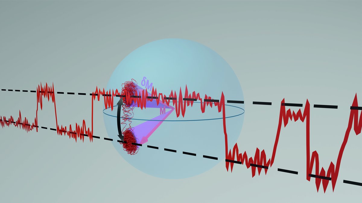 Telegraph noise due to two level switching of the magnetization close to the spin reorientation transition in erbium orthoferrite