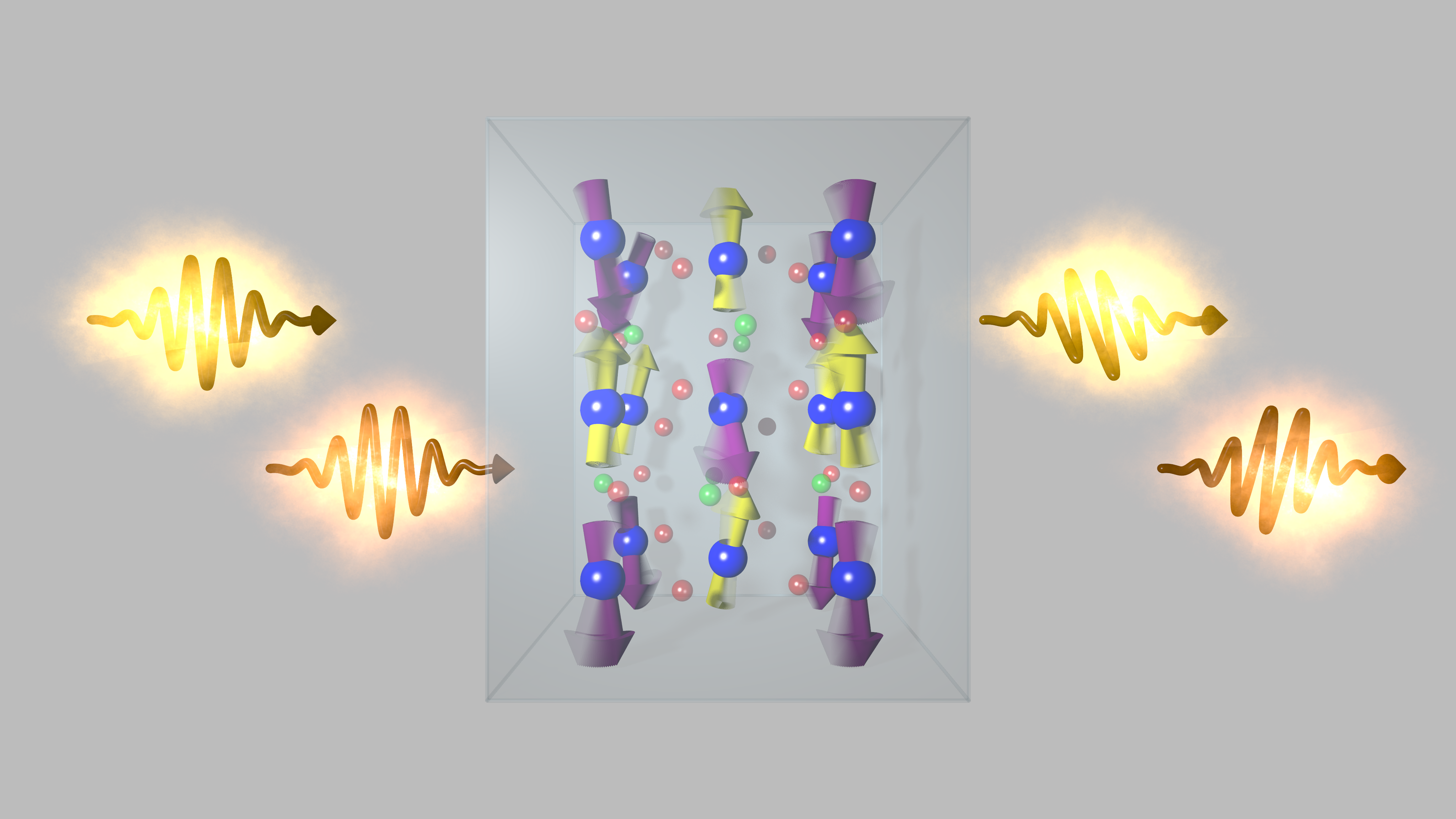 Faraday rotation of photon wave packages by fluctuations of the magnetization